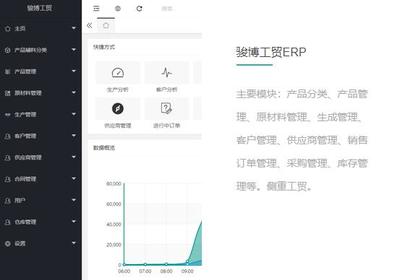 企業(yè)管理軟件開發(fā) 賦能現(xiàn)代企業(yè)高效運(yùn)營(yíng)